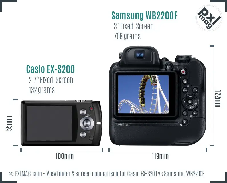 Casio EX-S200 vs Samsung WB2200F Screen and Viewfinder comparison