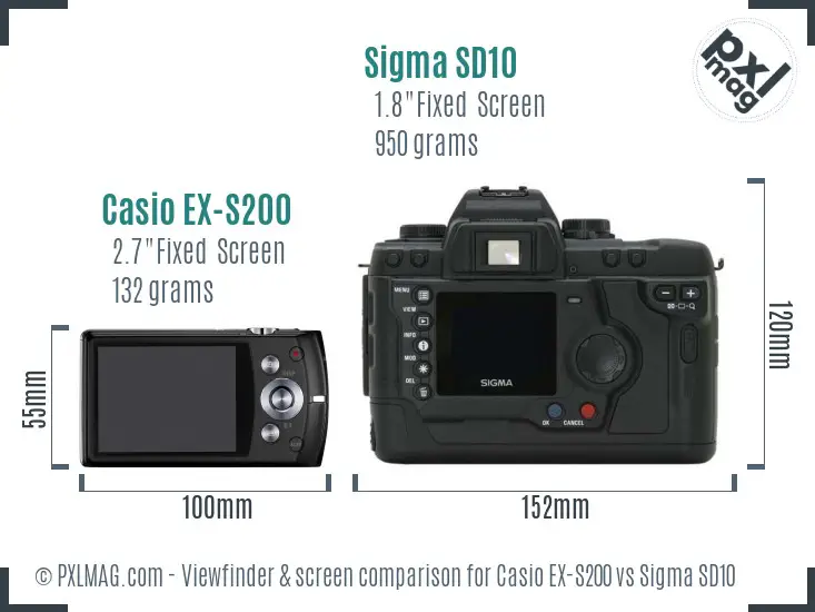 Casio EX-S200 vs Sigma SD10 Screen and Viewfinder comparison