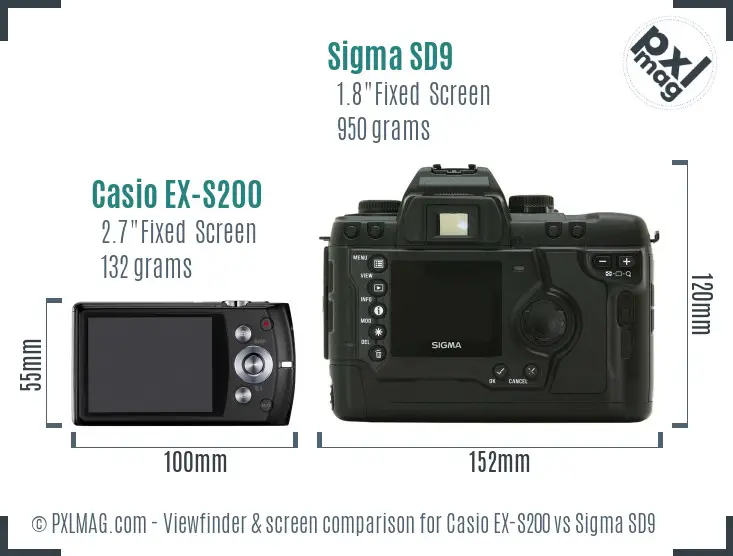 Casio EX-S200 vs Sigma SD9 Screen and Viewfinder comparison