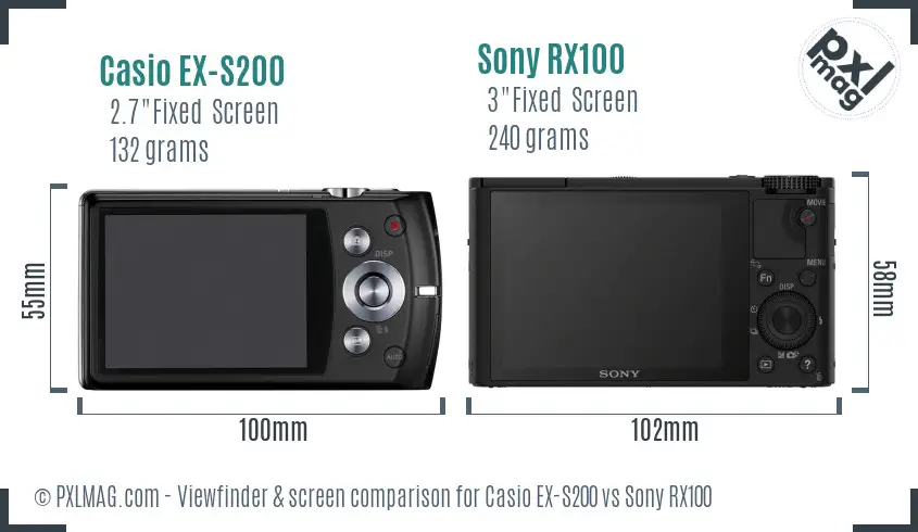 Casio EX-S200 vs Sony RX100 Screen and Viewfinder comparison Casio EX-S200 vs Sony RX100 Screen and Viewfinder comparison