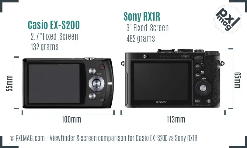 Casio EX-S200 vs Sony RX1R Screen and Viewfinder comparison