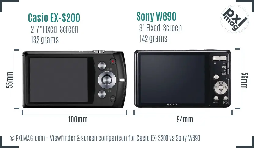 LCD screen and interface comparison