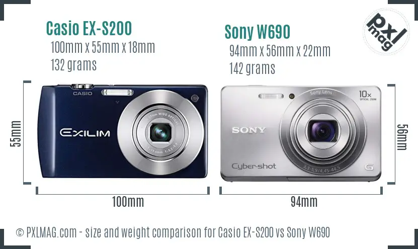 Physical size and ergonomics comparison