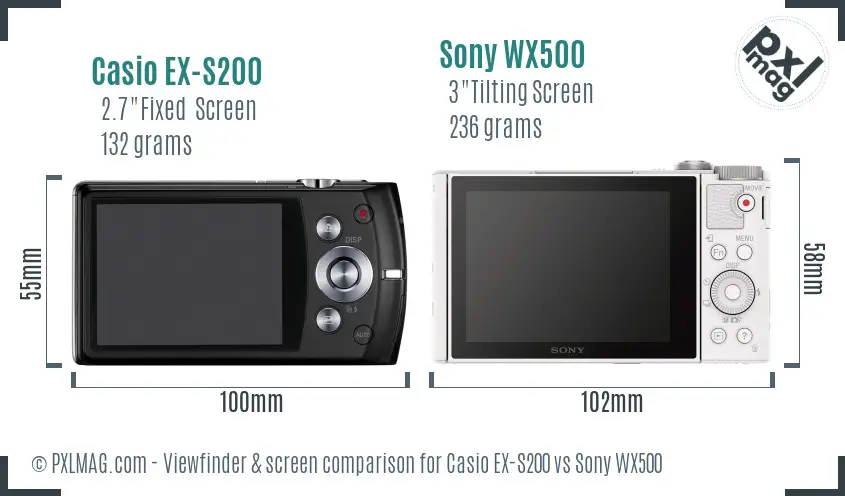 LCD screen and interface comparison