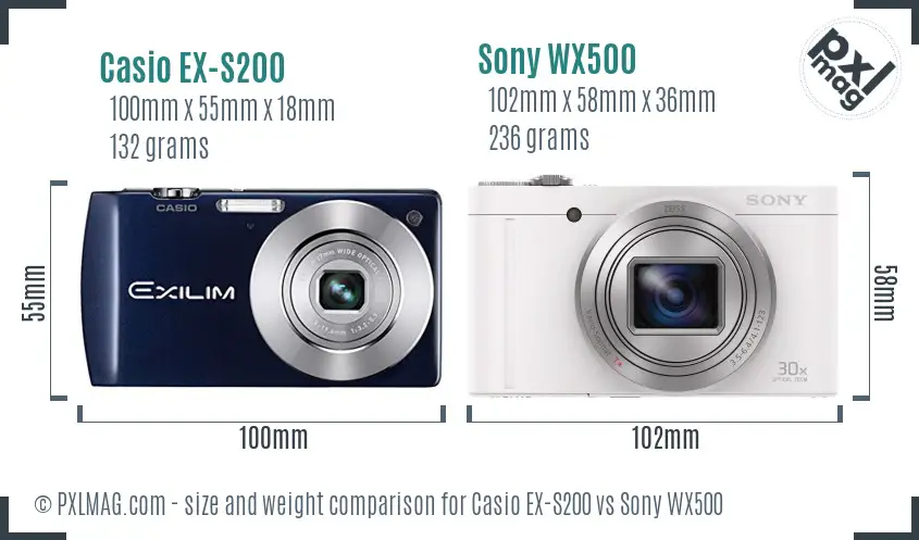 Physical size and ergonomics comparison