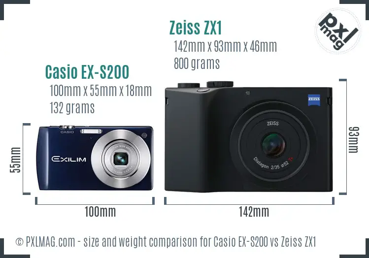 Casio EX-S200 vs Zeiss ZX1 size comparison
