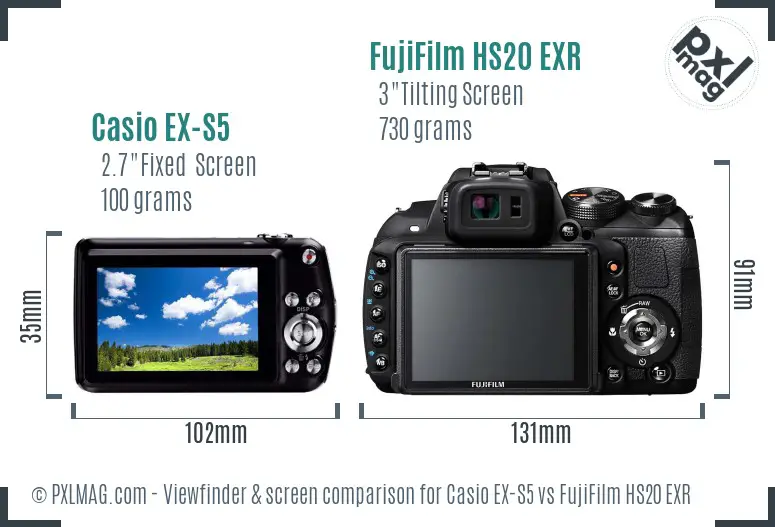 Casio EX-S5 vs FujiFilm HS20 EXR Screen and Viewfinder comparison