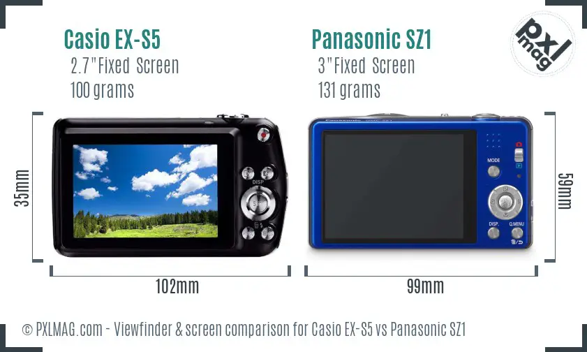 LCD Screen and Interface Comparison