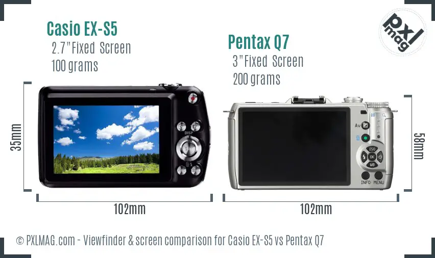 LCD screen and interface comparison