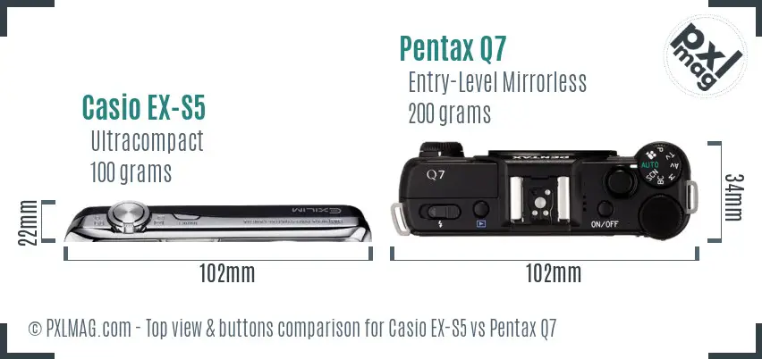 Top view design and control layout comparison