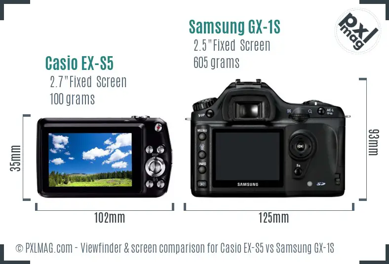 Casio EX-S5 vs Samsung GX-1S Screen and Viewfinder comparison