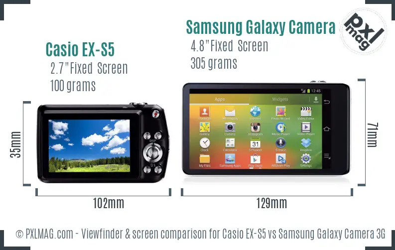 Casio EX-S5 vs Samsung Galaxy Camera 3G Screen and Viewfinder comparison