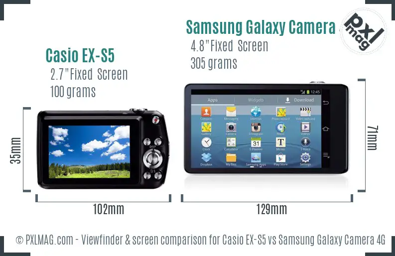 Casio EX-S5 vs Samsung Galaxy Camera 4G Screen and Viewfinder comparison