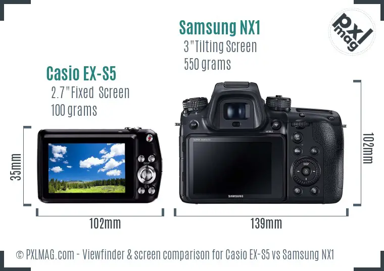 Casio EX-S5 vs Samsung NX1 Screen and Viewfinder comparison