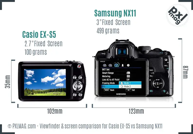 LCD screen and interface comparison