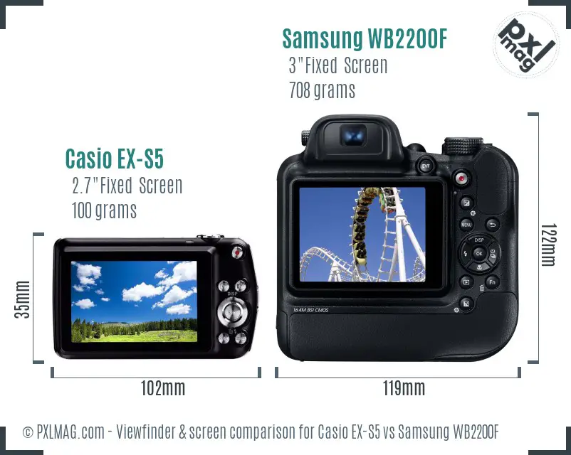 Casio EX-S5 vs Samsung WB2200F Screen and Viewfinder comparison