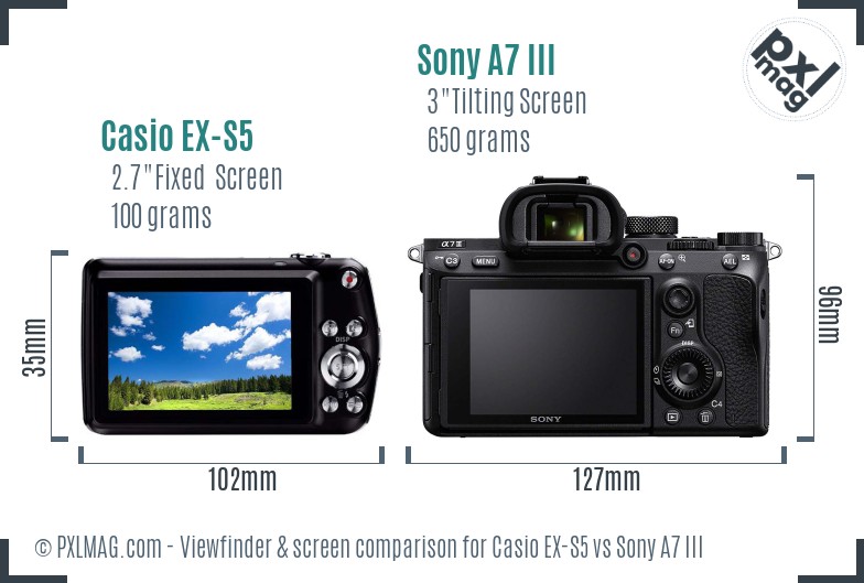 Casio EX-S5 vs Sony A7 III Screen and Viewfinder comparison
