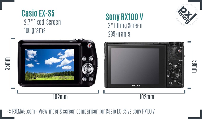 Casio EX-S5 vs Sony RX100 V Screen and Viewfinder comparison