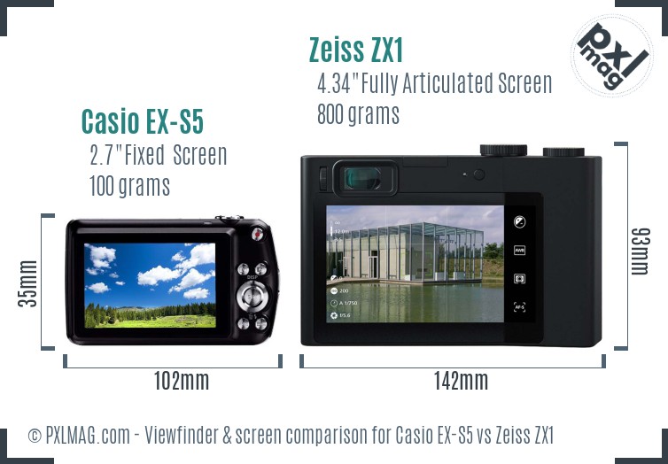 Casio EX-S5 vs Zeiss ZX1 Screen and Viewfinder comparison
