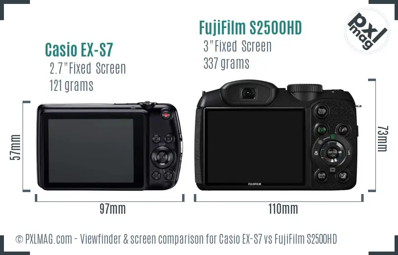 Casio EX-S7 vs FujiFilm S2500HD Screen and Viewfinder comparison
