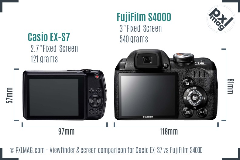 Casio EX-S7 vs FujiFilm S4000 Screen and Viewfinder comparison