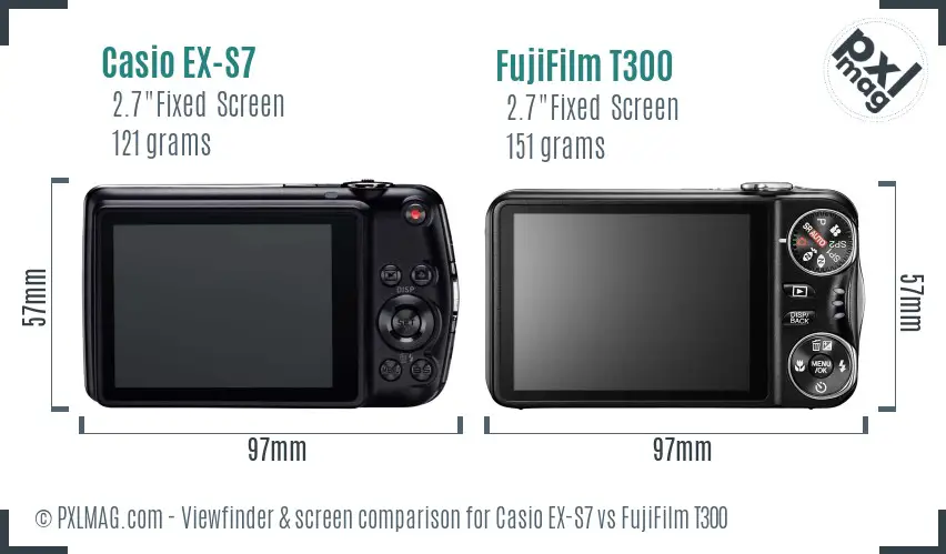 Casio EX-S7 vs FujiFilm T300 Screen and Viewfinder comparison