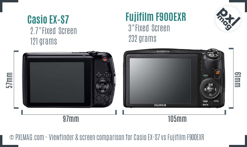 Casio EX-S7 vs Fujifilm F900EXR Screen and Viewfinder comparison