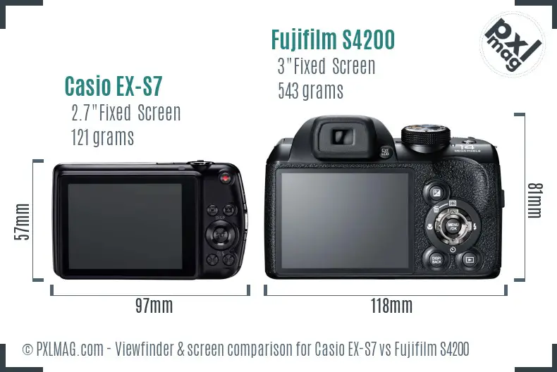 Casio EX-S7 vs Fujifilm S4200 Screen and Viewfinder comparison