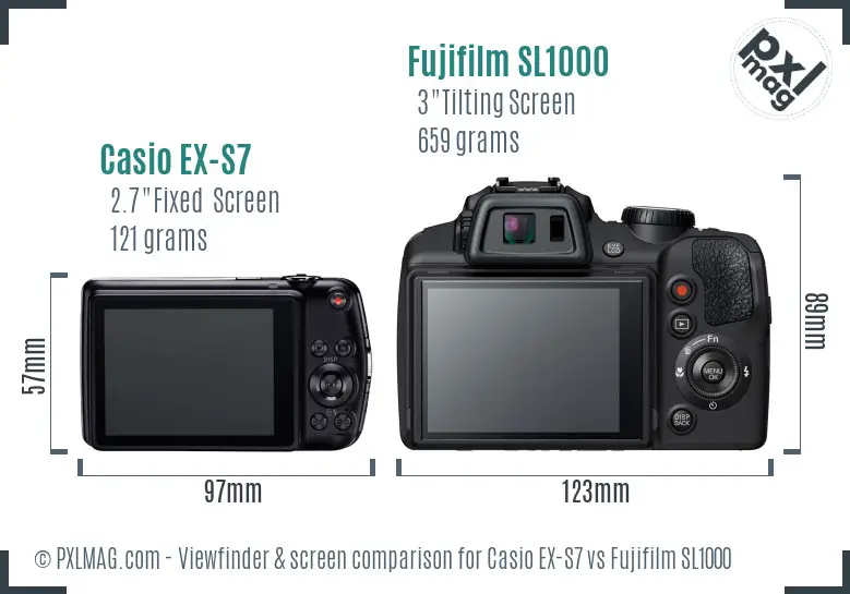 Casio EX-S7 vs Fujifilm SL1000 Screen and Viewfinder comparison