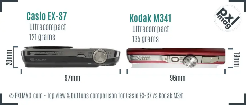 Top view design and control layout comparison