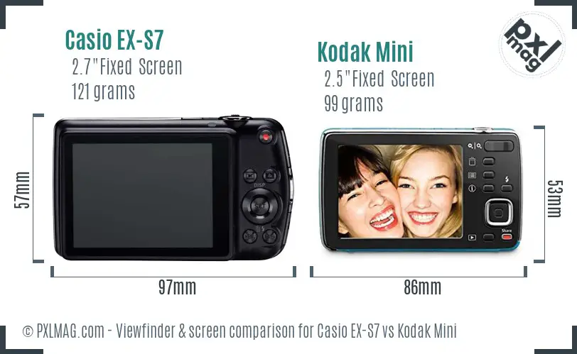 Casio EX-S7 vs Kodak Mini Screen and Viewfinder comparison