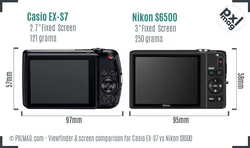Casio EX-S7 vs Nikon S6500 Screen and Viewfinder comparison