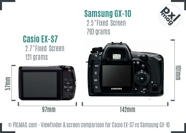 Casio EX-S7 vs Samsung GX-10 Screen and Viewfinder comparison