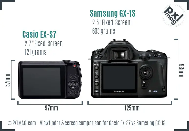 Casio EX-S7 vs Samsung GX-1S Screen and Viewfinder comparison