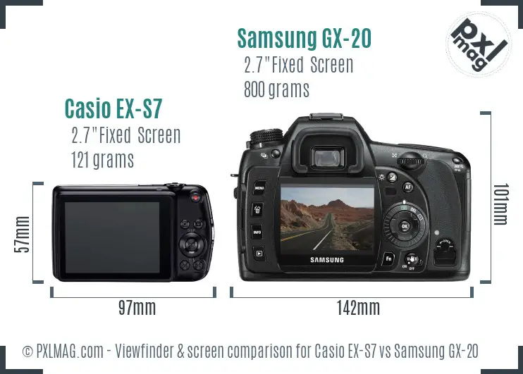 Casio EX-S7 vs Samsung GX-20 Screen and Viewfinder comparison