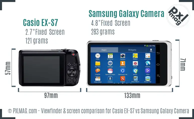 Casio EX-S7 vs Samsung Galaxy Camera 2 Screen and Viewfinder comparison