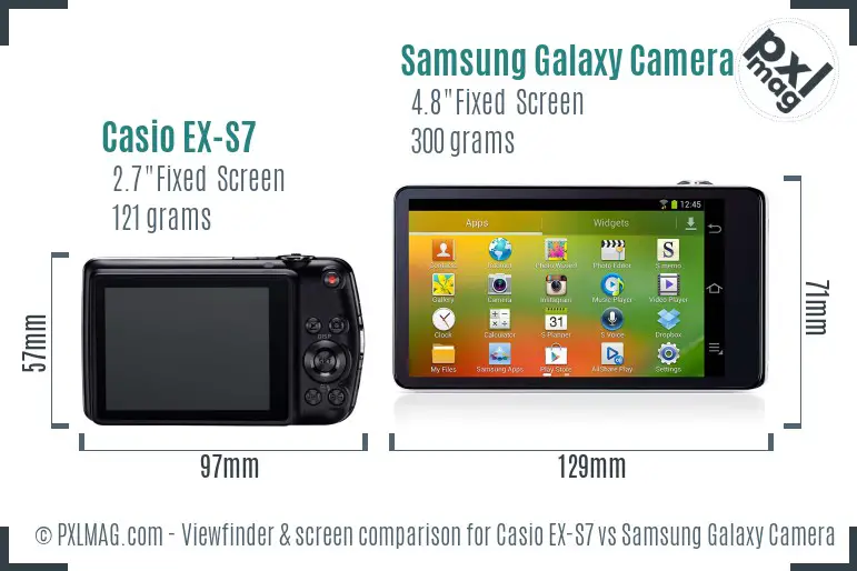 Casio EX-S7 vs Samsung Galaxy Camera Screen and Viewfinder comparison