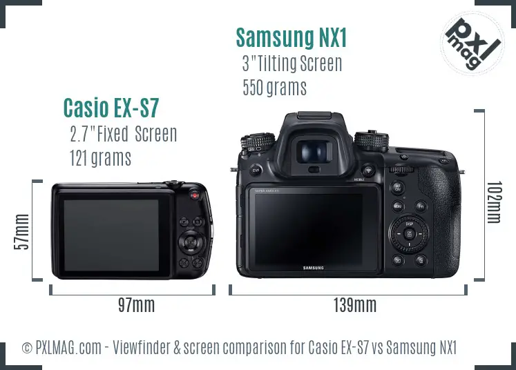 Casio EX-S7 vs Samsung NX1 Screen and Viewfinder comparison