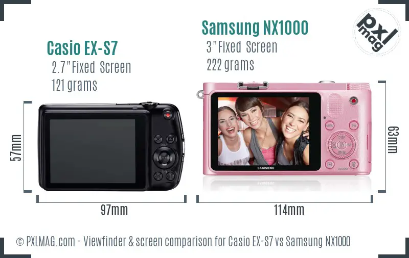 Casio EX-S7 vs Samsung NX1000 Screen and Viewfinder comparison