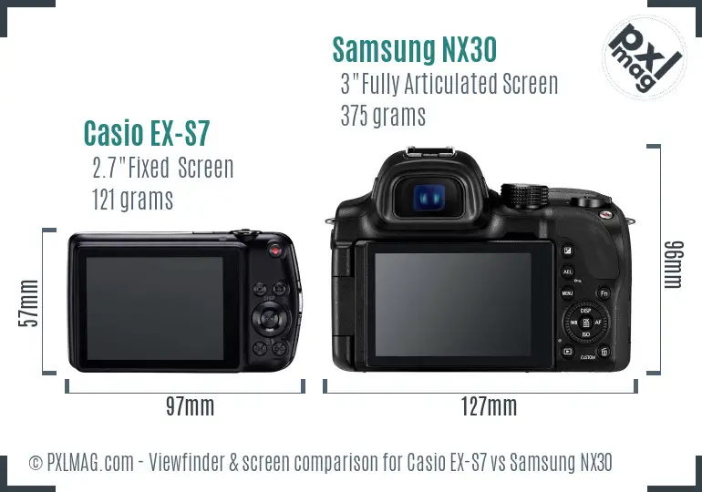 Casio EX-S7 vs Samsung NX30 Screen and Viewfinder comparison