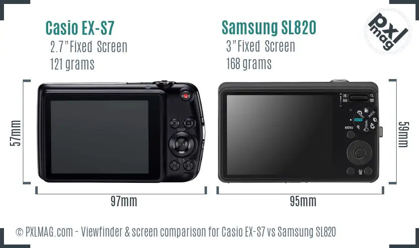 Casio EX-S7 vs Samsung SL820 Screen and Viewfinder comparison