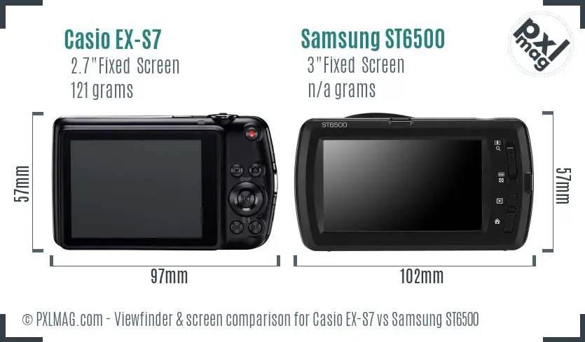 Casio EX-S7 vs Samsung ST6500 Screen and Viewfinder comparison