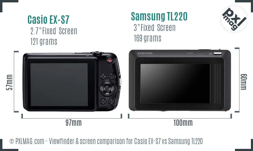 Casio EX-S7 vs Samsung TL220 Screen and Viewfinder comparison