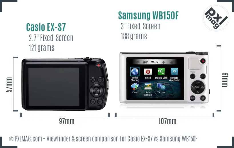 Casio EX-S7 vs Samsung WB150F Screen and Viewfinder comparison