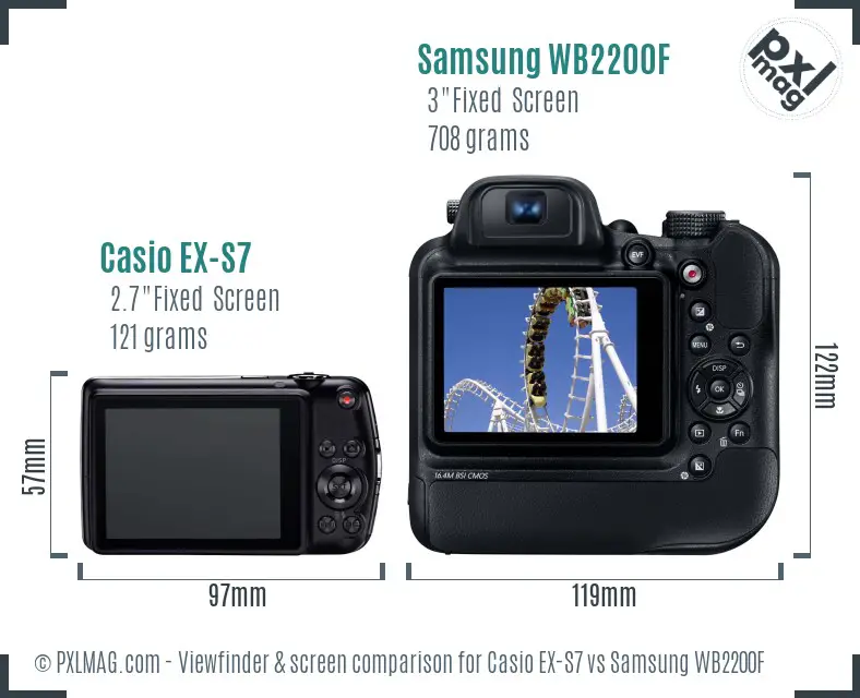 Casio EX-S7 vs Samsung WB2200F Screen and Viewfinder comparison