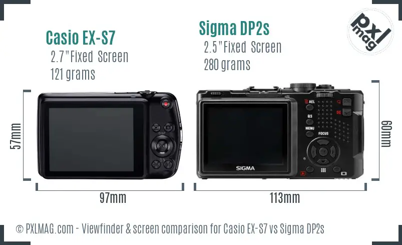 Casio EX-S7 vs Sigma DP2s Screen and Viewfinder comparison