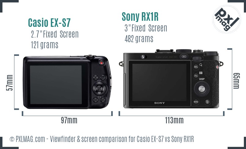 Casio EX-S7 vs Sony RX1R Screen and Viewfinder comparison