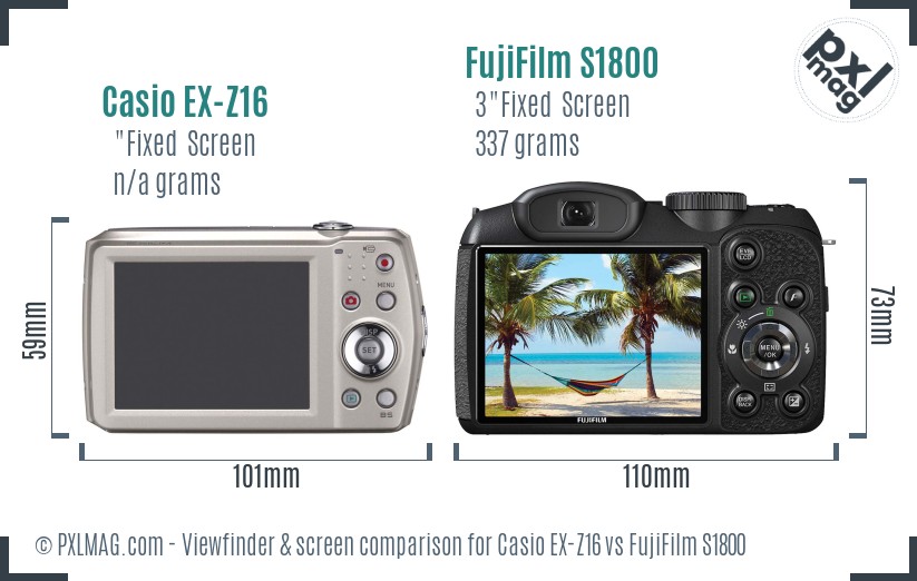 Casio EX-Z16 vs FujiFilm S1800 Screen and Viewfinder comparison