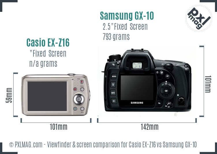 Casio EX-Z16 vs Samsung GX-10 Screen and Viewfinder comparison
