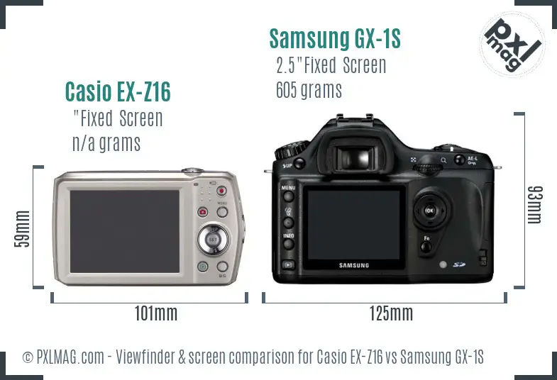 Casio EX-Z16 vs Samsung GX-1S Screen and Viewfinder comparison